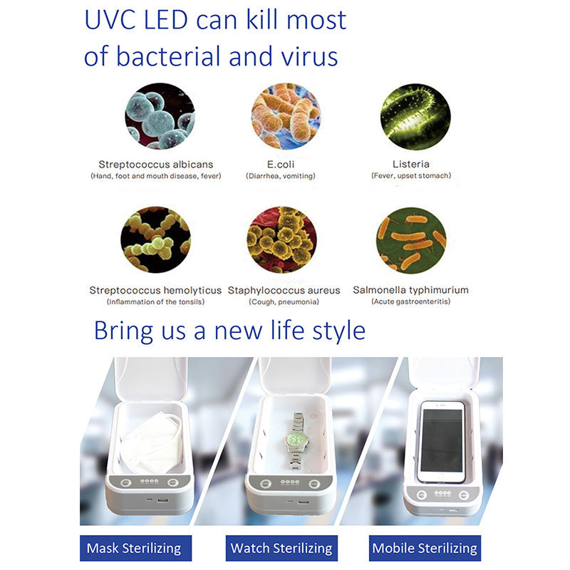 Mobile Phone Disinfection Box