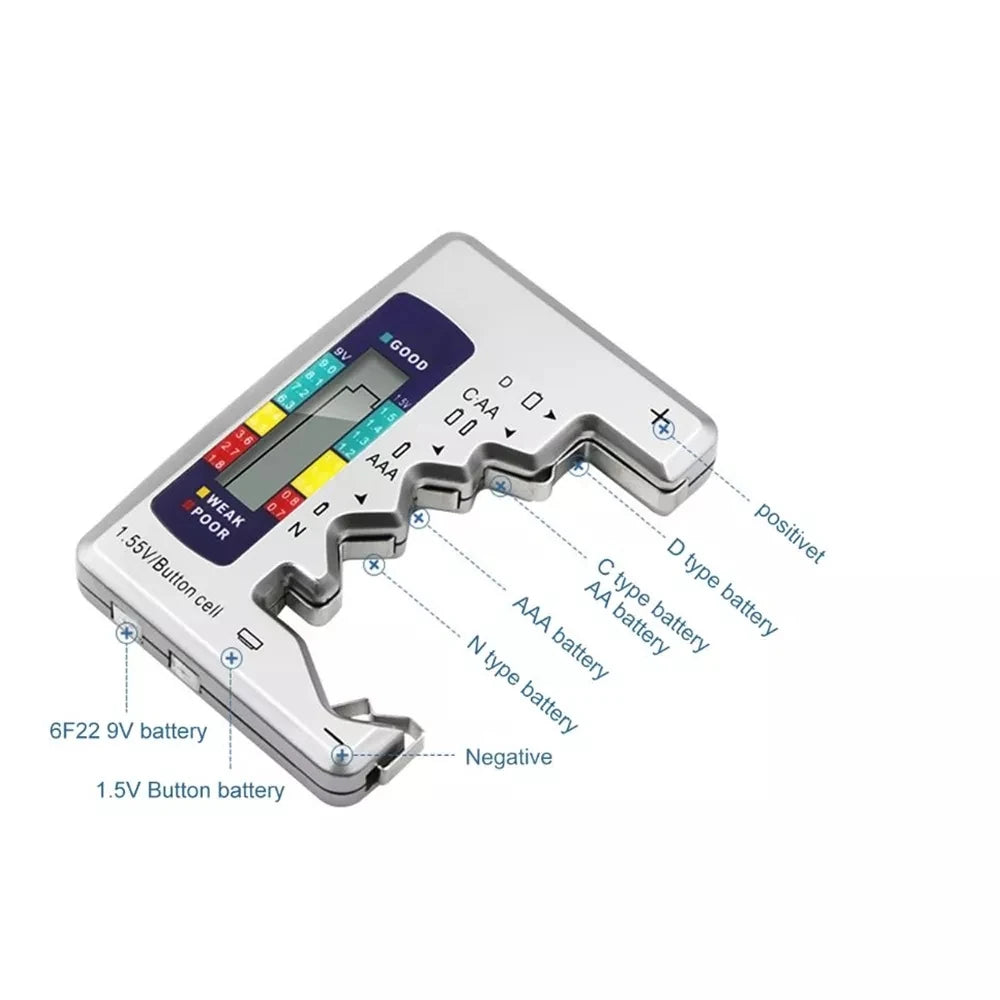 Battery tester with labeled sections on a white background