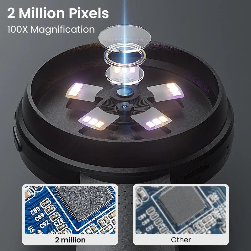 Close-up of a high-magnification lens system with 2 million pixels and 100X magnification, showing detailed views of electronic components.