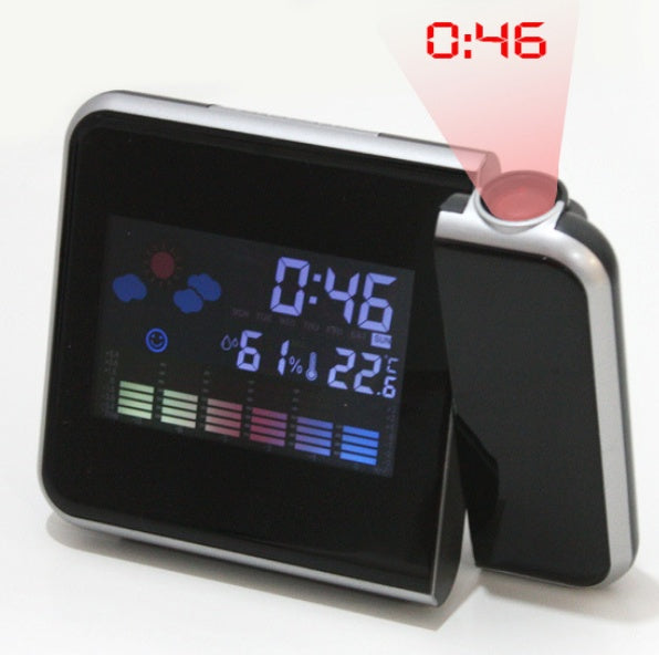 Projecting Home Electronic Clock