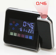 Projecting Home Electronic Clock
