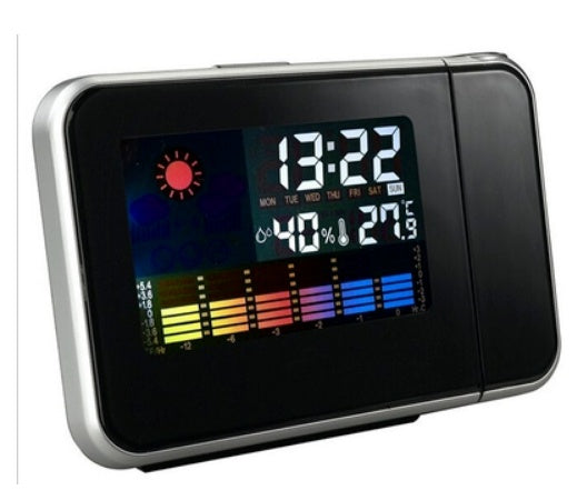 Home Digital Clock