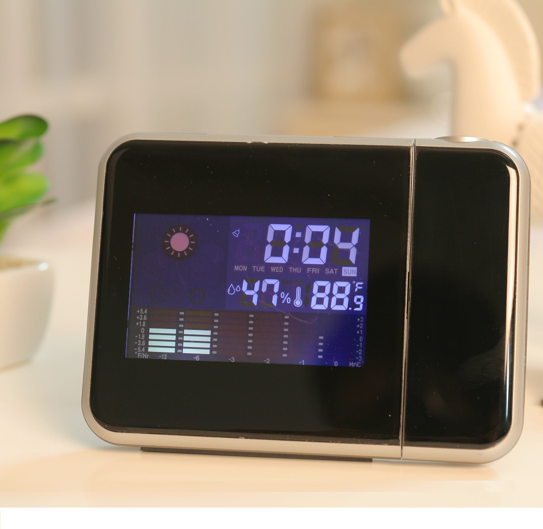 Home Electronic Clock, Weather, Temperature, Humidity.