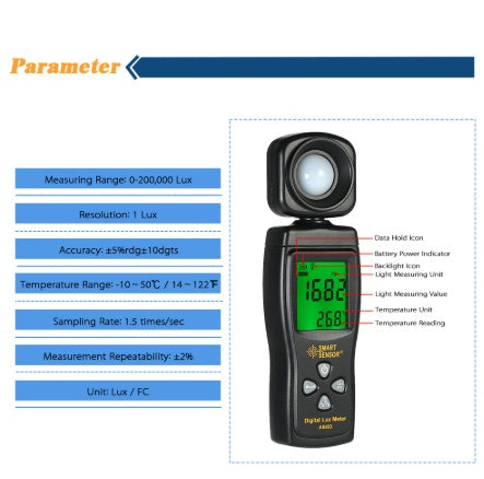 A Mini Digital Light Intensity Meter with an LCD display, black in color, showing a reading in lux on the screen.