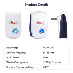 A white ultrasonic electronic pest repeller with a blue light, designed to repel mosquitoes, mice, ants, and other insects.