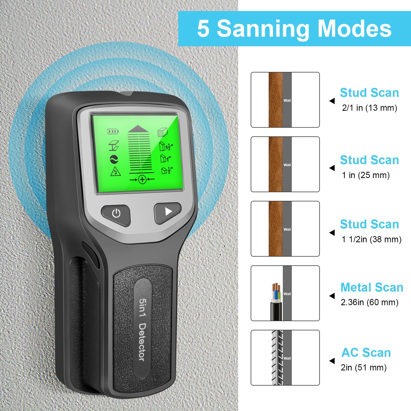 Handheld wall metal detector with a digital display showing 5 scanning modes: Stud Scan, Metal Scan, and AC Scan. The device is shown in black colors.