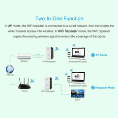 A white WiFi repeater with indicator lights for power, wireless, WPS, LAN, and signal strength.